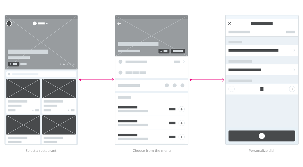 http://backoffice.thing-pink.pt/img_uploads/projects/levoo/mockup_wireframes.png